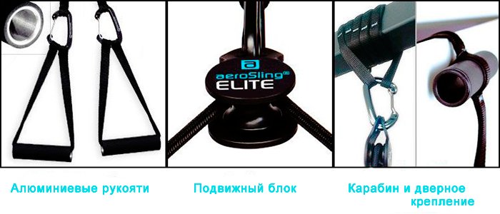 Петли 4dpro