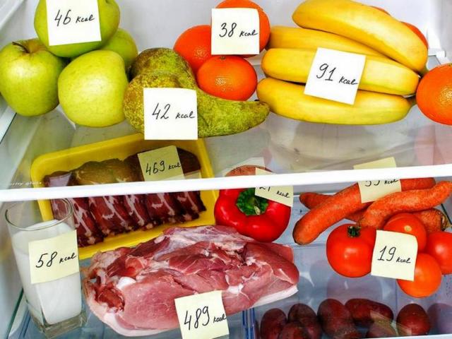 Таблиці БЖУ та калорійності продуктів харчування на 100 грам